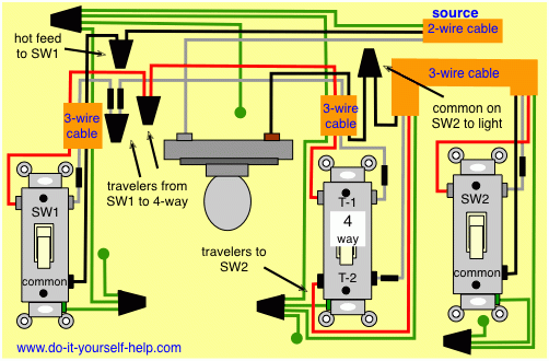 4 Way Switch Wiring Diagram Light Middle 3 Way Dimmer Switch Wiring