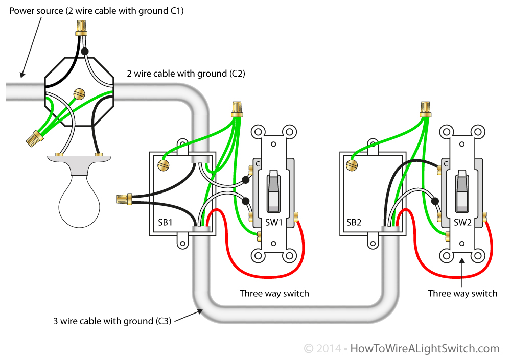  4 Way Switch Wiring Diagram Light Middle JAN23 Brigitaubesobell