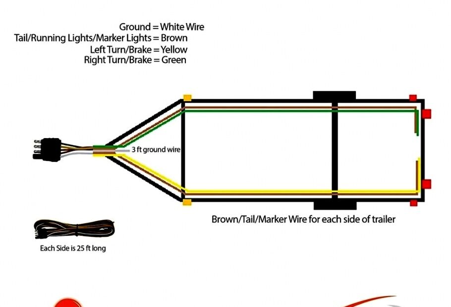 4 Way Trailer Plug Wiring Diagram Explained Moo Wiring