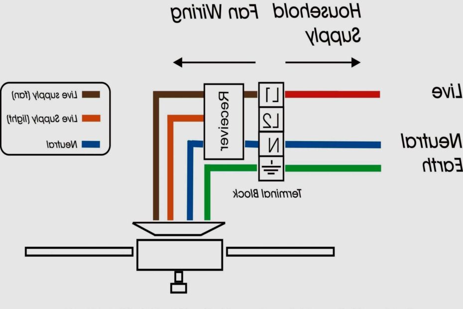 4 Wire Dryer Schematic Wiring Diagram Wiring Diagram Dryer Plug