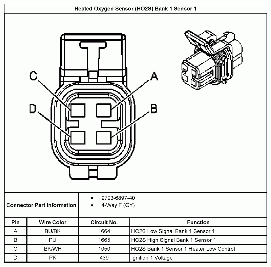 4 Wire O2 Sensor Wiring Diagram Database