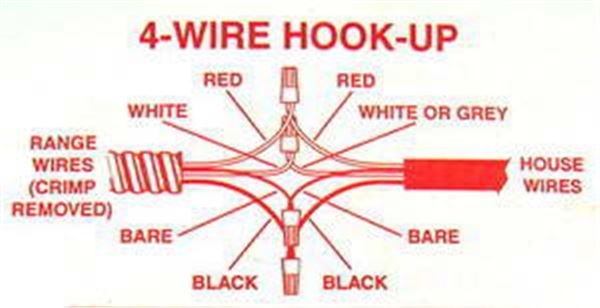 4 wire Stove Plug Wiring Diagram