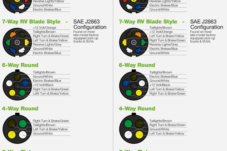 4 Wire Trailer Wiring Diagram Troubleshooting Cadician 39 s Blog