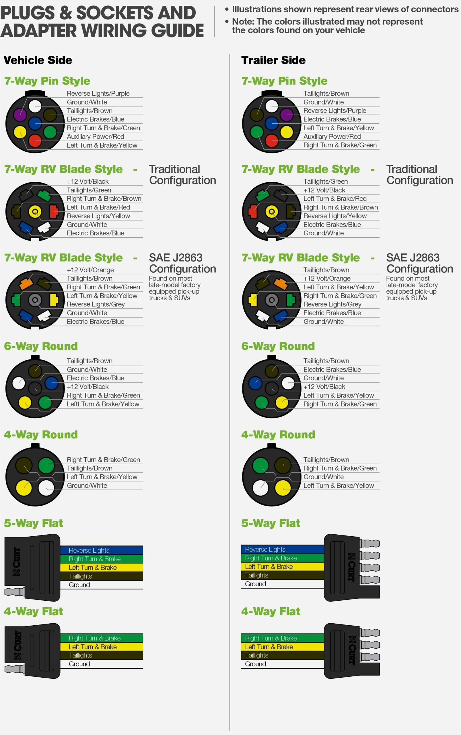 4 Wire Trailer Wiring Diagram Troubleshooting Cadician 39 s Blog