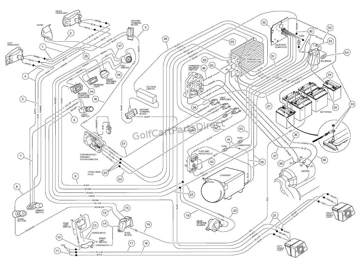 48 Volt Club Car Precedent Wiring Diagram