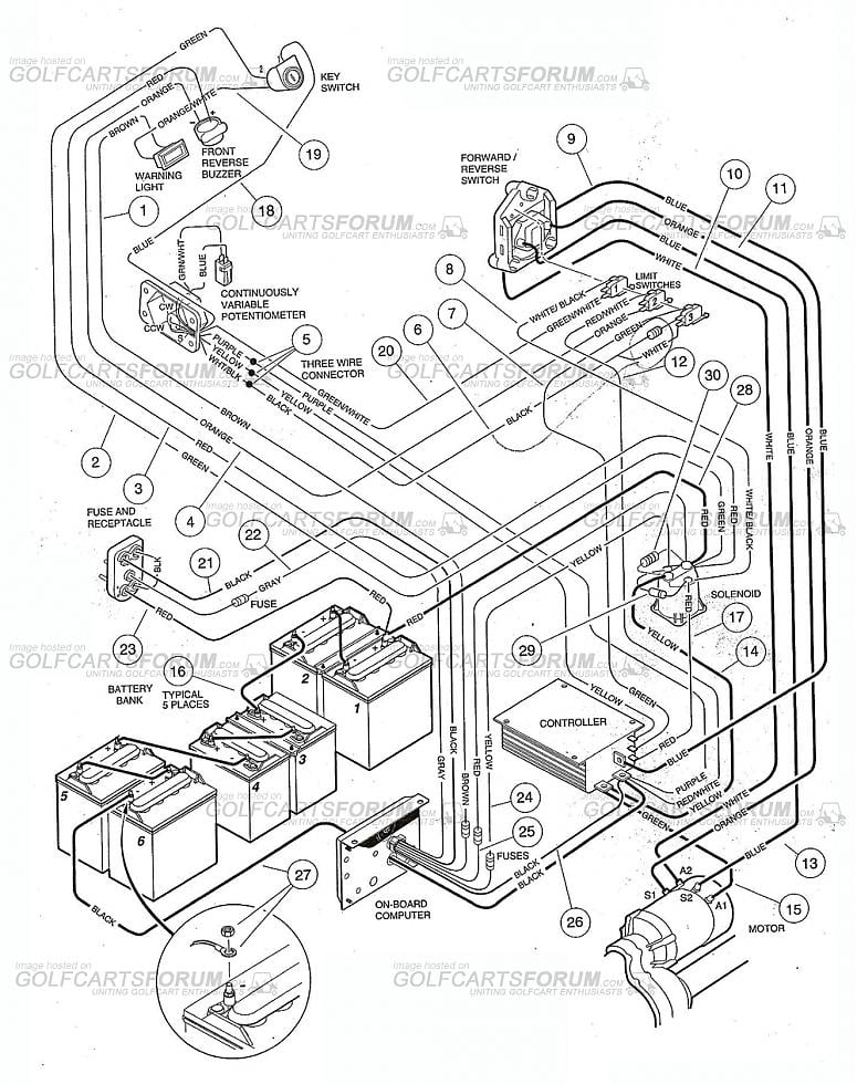 48v Club Car Wiring Diagram 48 Volt