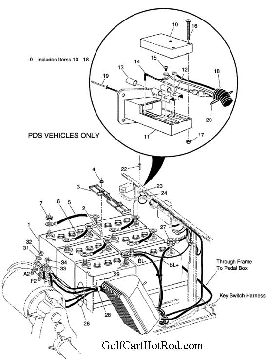 48v Pds System Wiring Diagram Ezgo