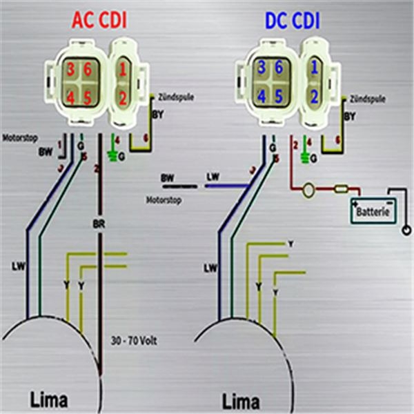 49cc Gy6 Wiring Diagram