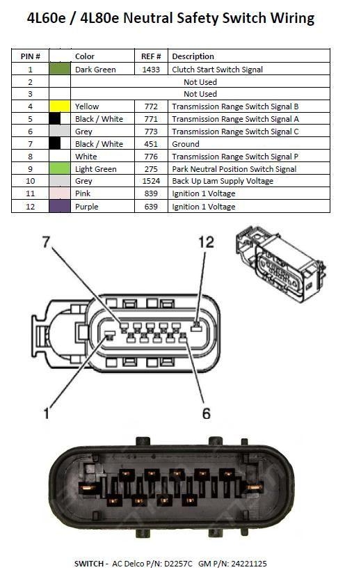 4l60e Neutral Safety Switch Wiring Diagram