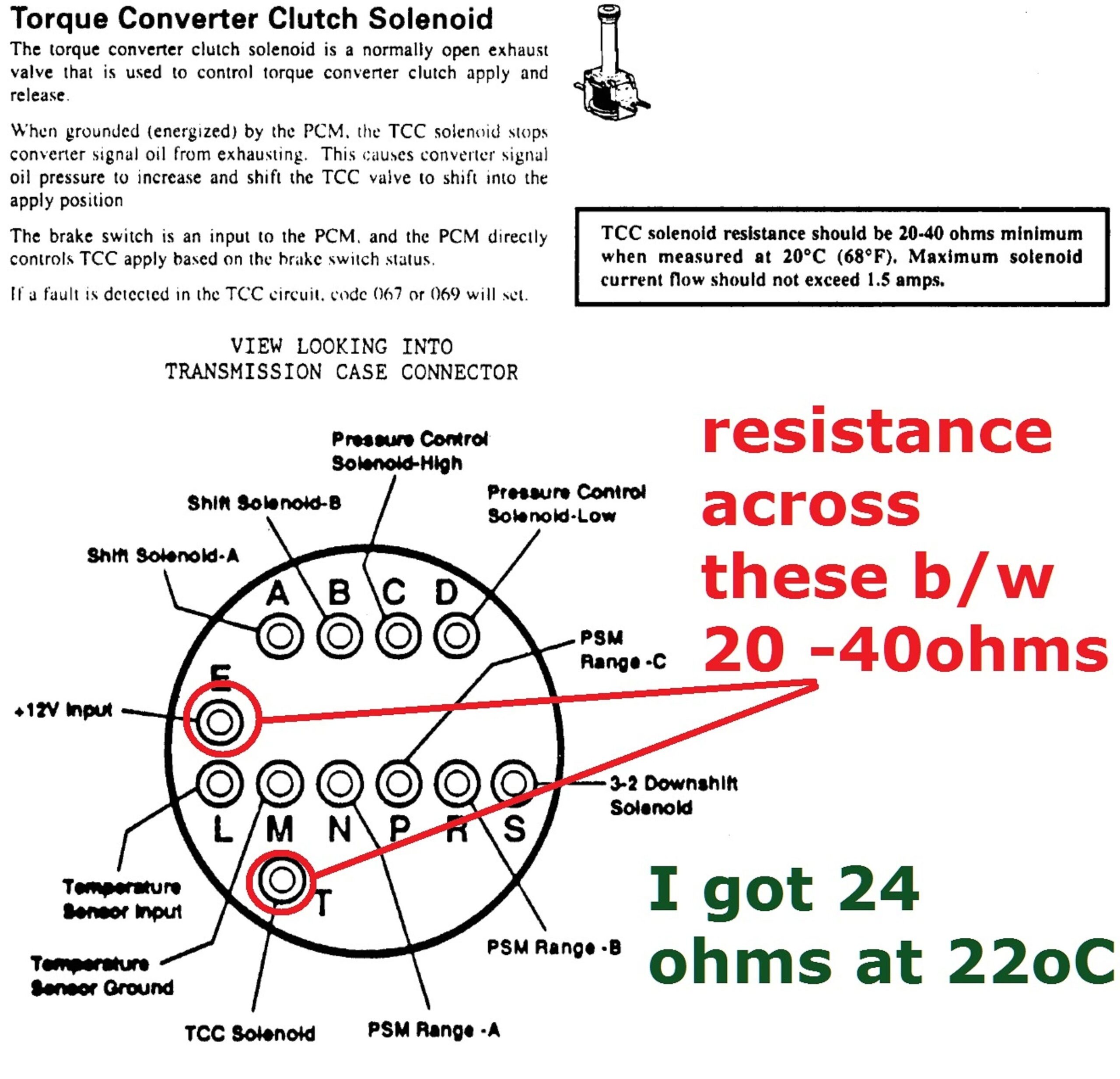4l60e Transmission Wire Diagram Reyes Wiring
