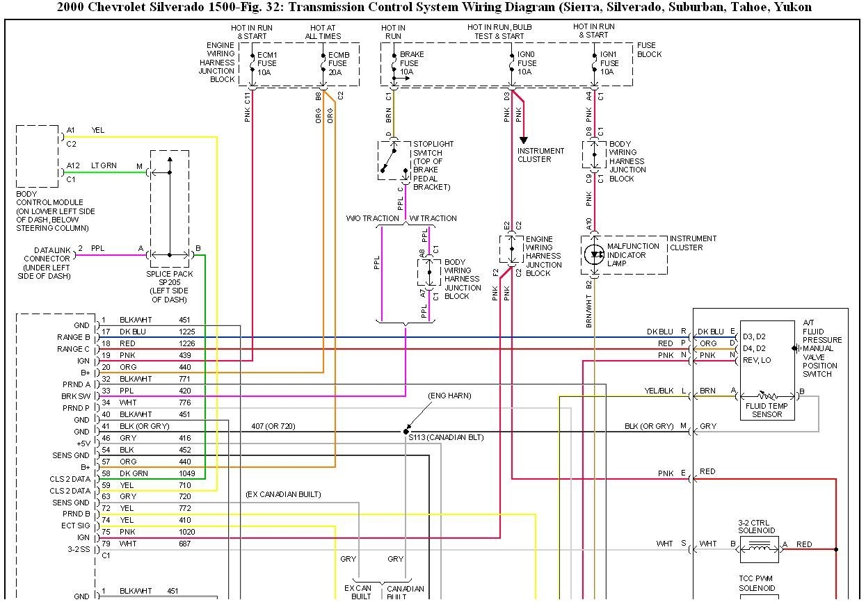4l60e Transmission Wiring Harness Diagram