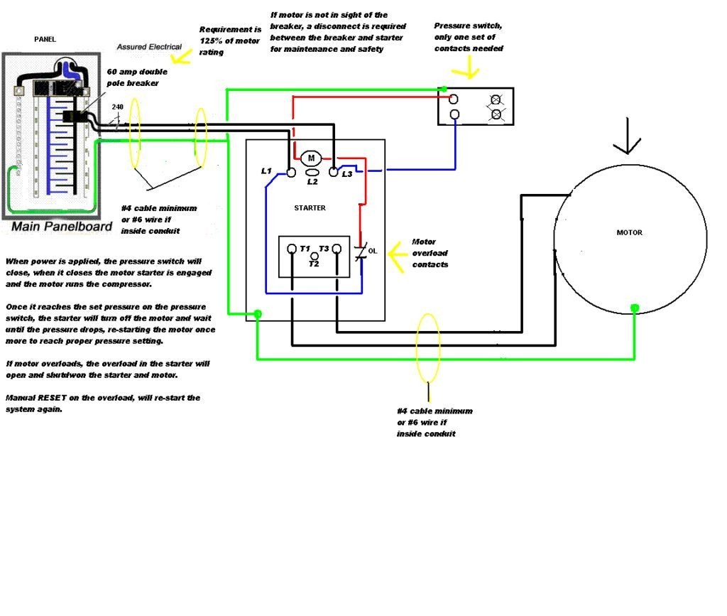 5 Common Hot Tub Issues And Solutions Youtube 220V Hot Tub Wiring 