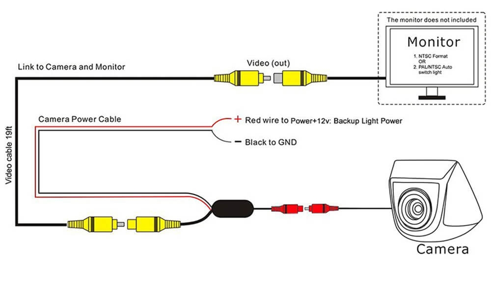 5 Essential Wiring Diagrams For Installing A Rear View Camera Moo Wiring