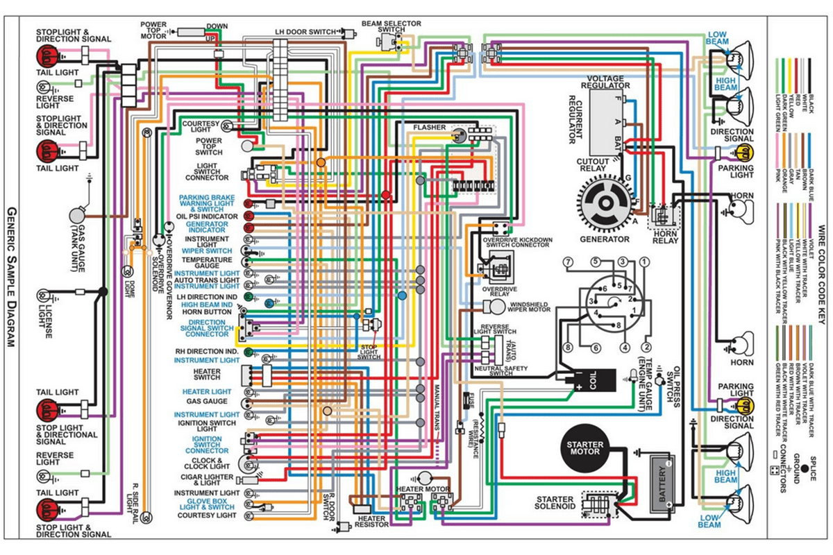 5 Gmc Wiring Diagrams Free HectorNaila