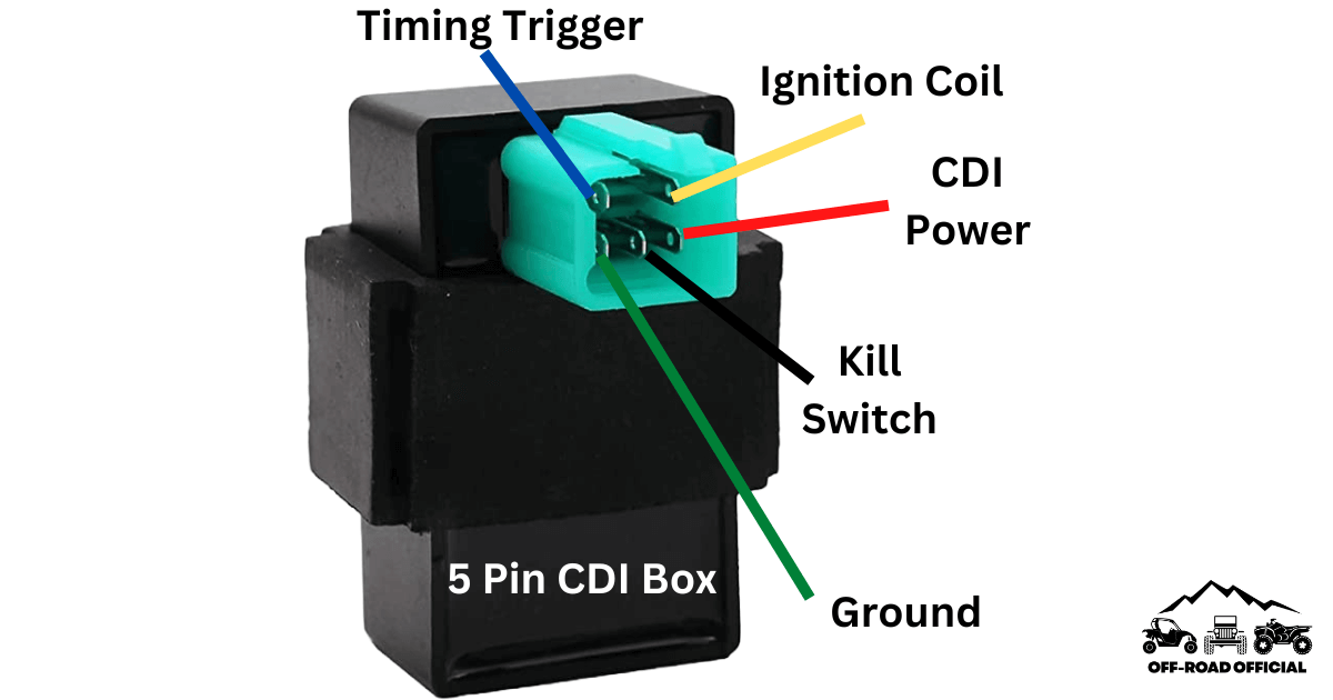 5 Pin CDI Wiring Diagram Pictured AND Explained Off Road Official