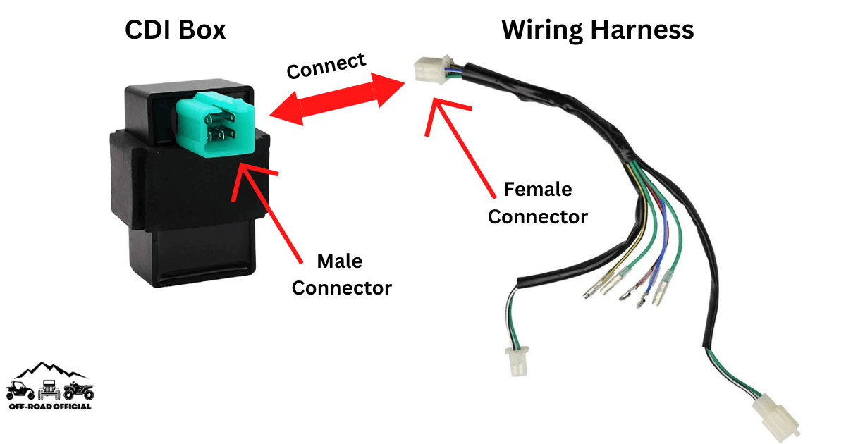 5 Pin CDI Wiring Diagram Pictured AND Explained Off Road Official