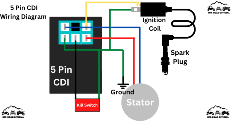 5 Pin CDI Wiring Diagram Pictured AND Explained Off Road Official