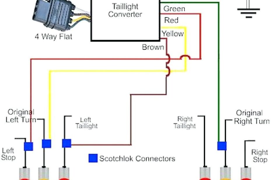 5 Pin Trailer Wiring Diagram Wiring Diagram