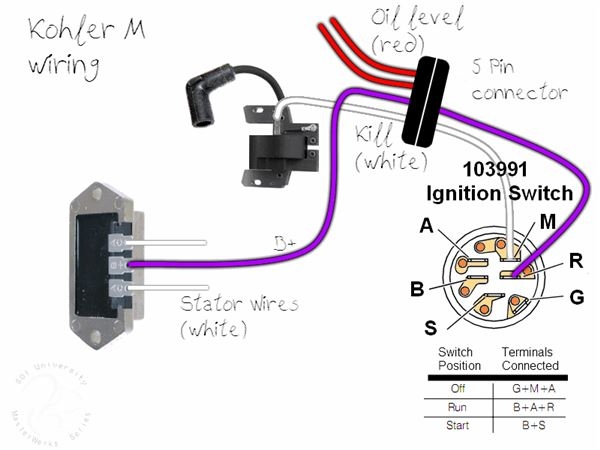 5 Pole Ignition Switch Diagram