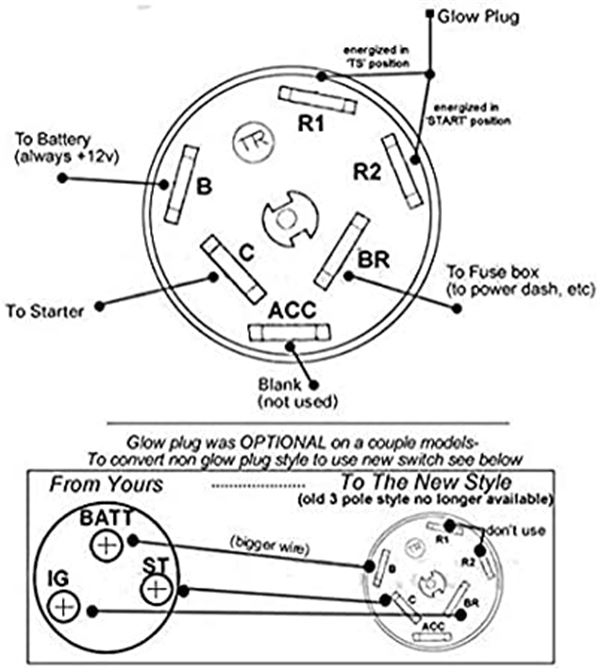 5 Prong Lawn Mower Ignition Switch Wiring Diagram