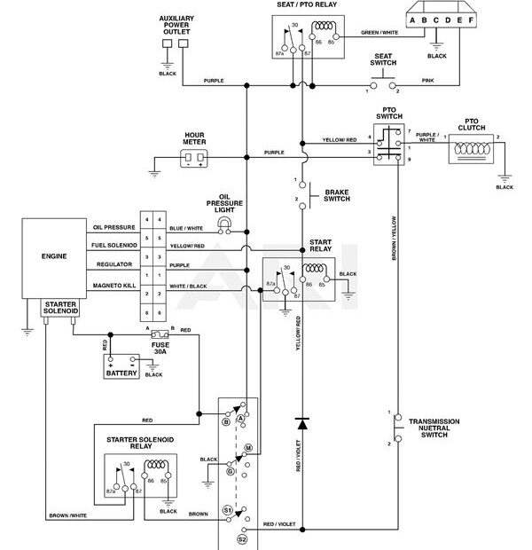 5 Prong Lawn Mower Ignition Switch Wiring Diagram