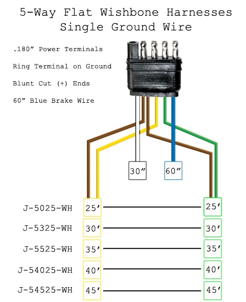 5 Prong Trailer Wiring Five Pin Trailer Wiring Diagram Trailer 