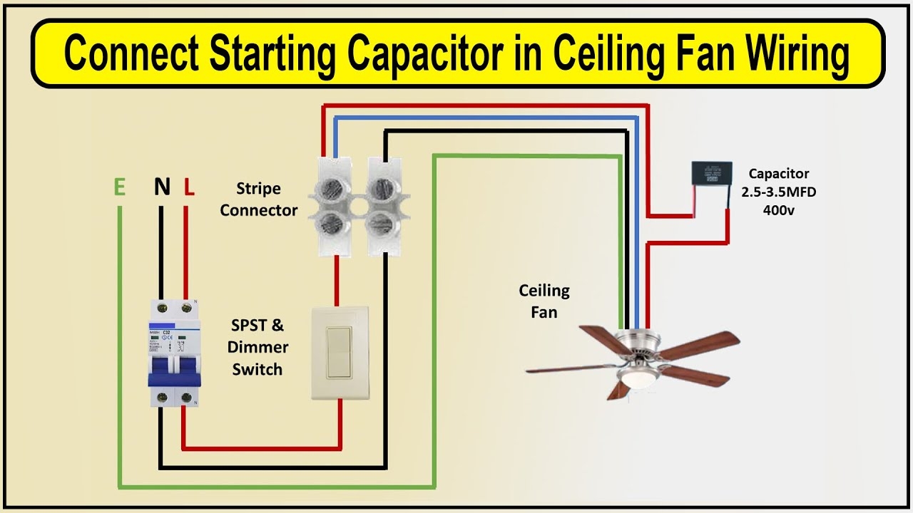 5 Wire Ceiling Fan Wiring Diagram Shelly Lighting