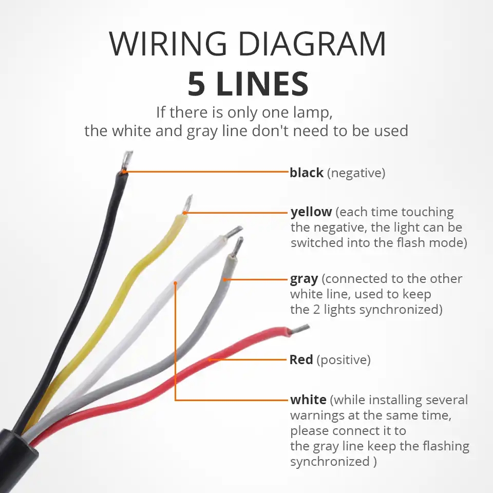 5 Wire Led Light Wiring Diagram Vrogue co