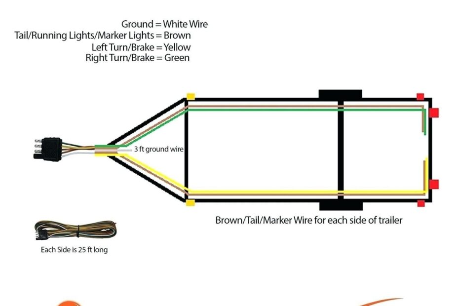 5 Wire To 4 Wire Trailer Wiring Diagram