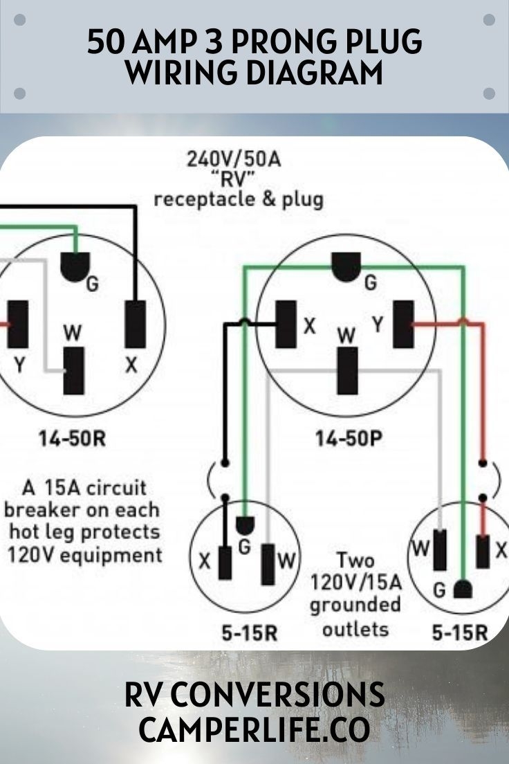 50 Amp 3 Prong Plug Wiring Diagram