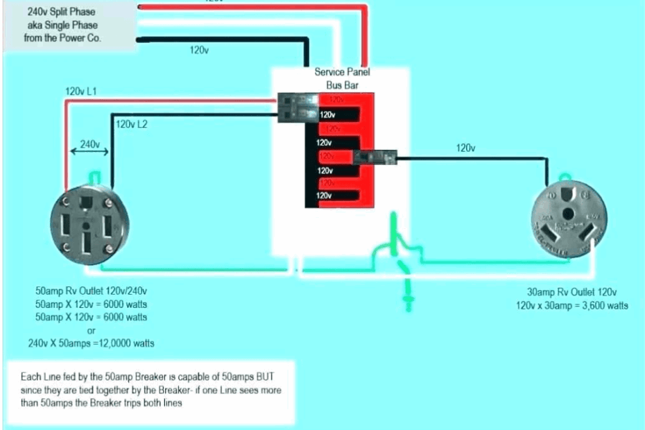 50 Amp 3 Prong Plug Wiring Diagram How To Use It Properly