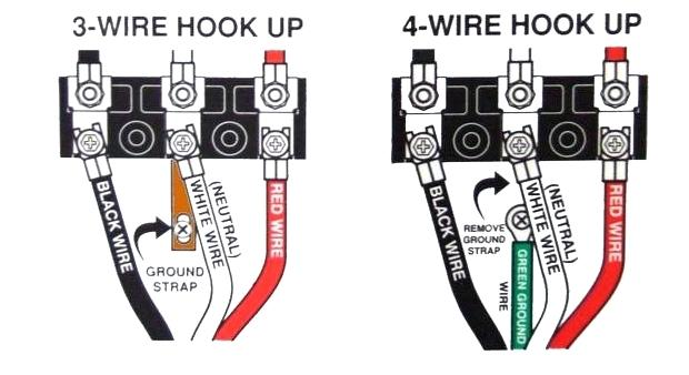 50 Amp 3 Prong Plug Wiring Diagram