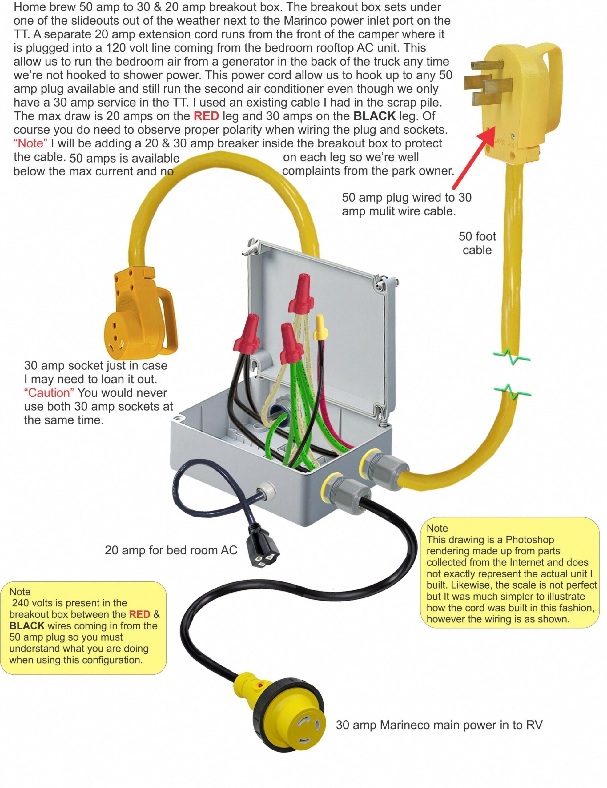 50 Amp Plug Wiring Diagram Artsist