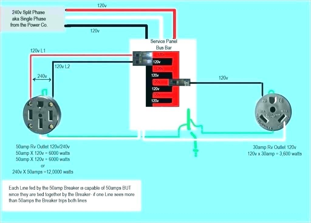 50 Amp RV Plug Wiring Schematic 4 Prong Plug Wiring Diagram 