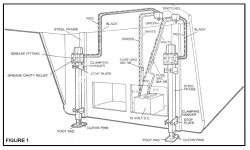 5Th Wheel Wiring Harness Diagram For Your Needs