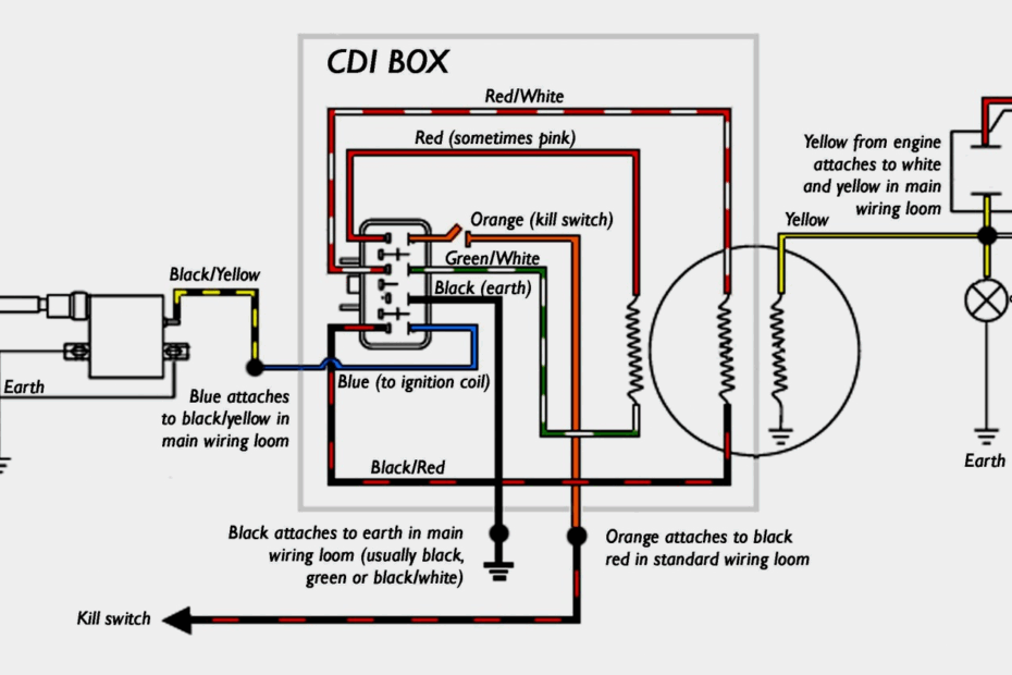 6 Pin Cdi Wiring Diagram Wiring Diagram