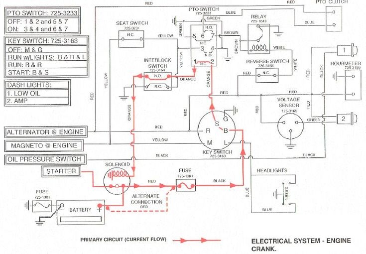 6 Pin Ignition Switch Wiring Diagram Collection Faceitsalon