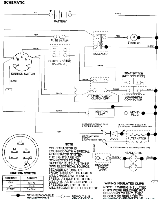 6 Prong Ignition Switch Wiring Diagram Camshisa