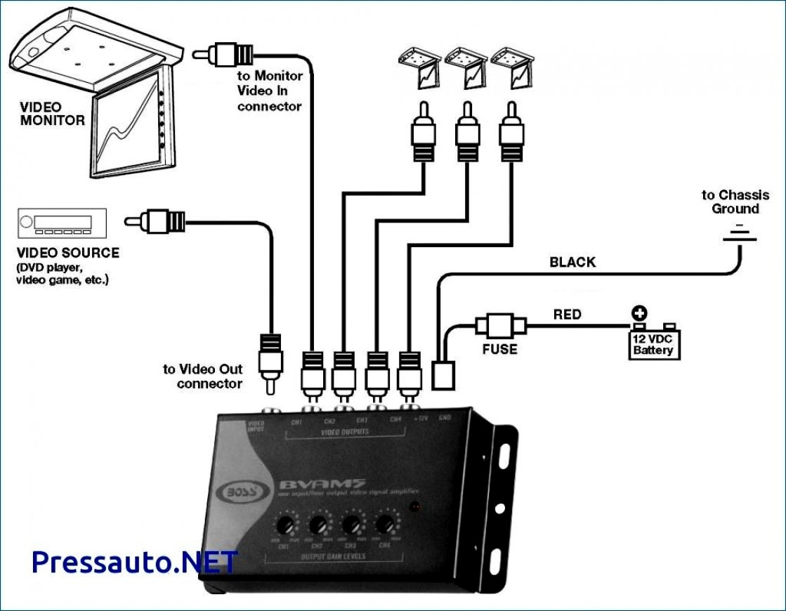 6 Speakers 4 Channel Amp Wiring Diagram Wiring Diagram
