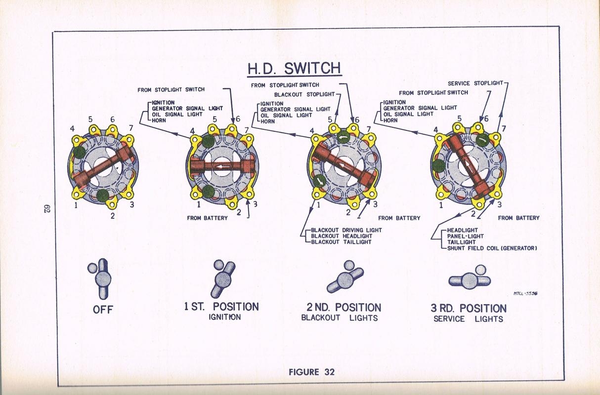 6 Terminal Ignition Switch Wiring Diagram