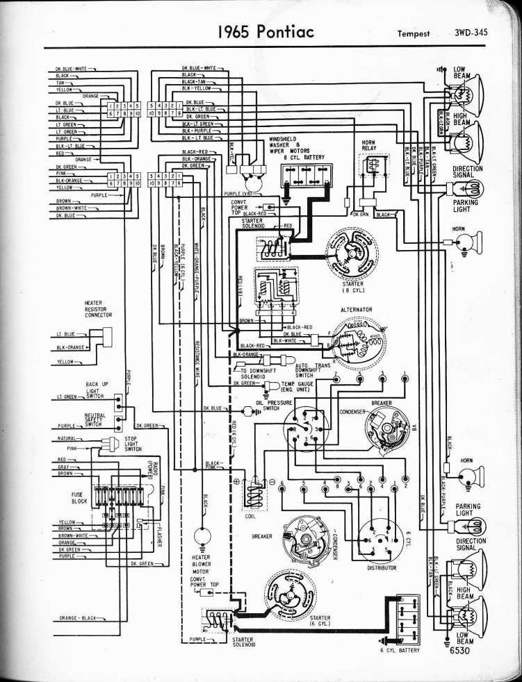 68 Camaro Fuse Box Diagram Fuseboxdiagram