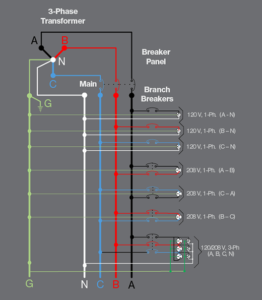 7 Must Know 120 208 Volt 3 Phase Wiring Diagrams Moo Wiring