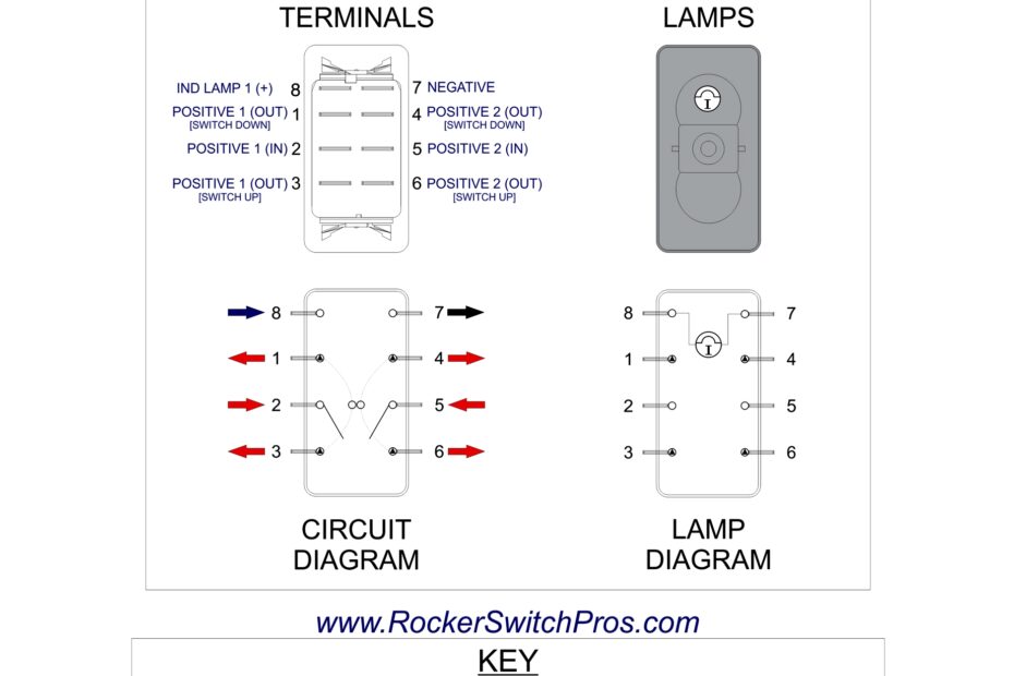 7 Pin Rocker Switch Wiring Diagram Wiring Diagram