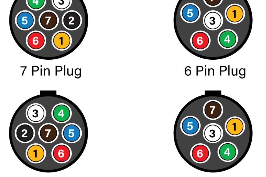 7 Pin Round Trailer Plug Wiring Diagram Nz 7 Pin Round Trailer Plug