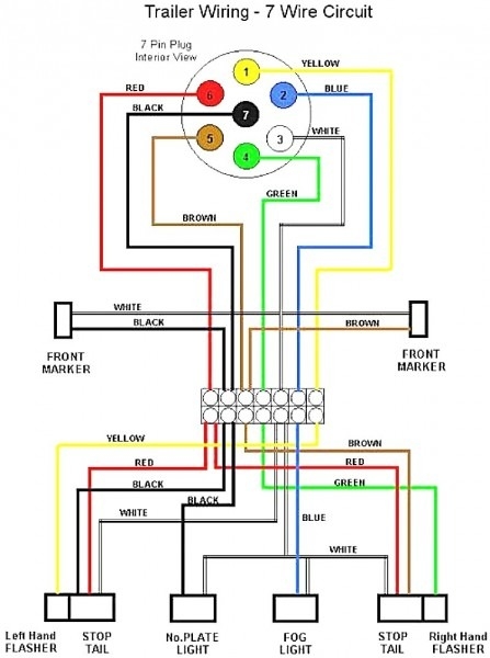 7 Pin Semi Trailer Wiring Diagram