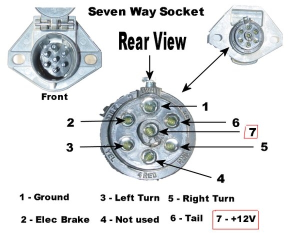 7 Pin Tractor Trailer Wiring Diagram