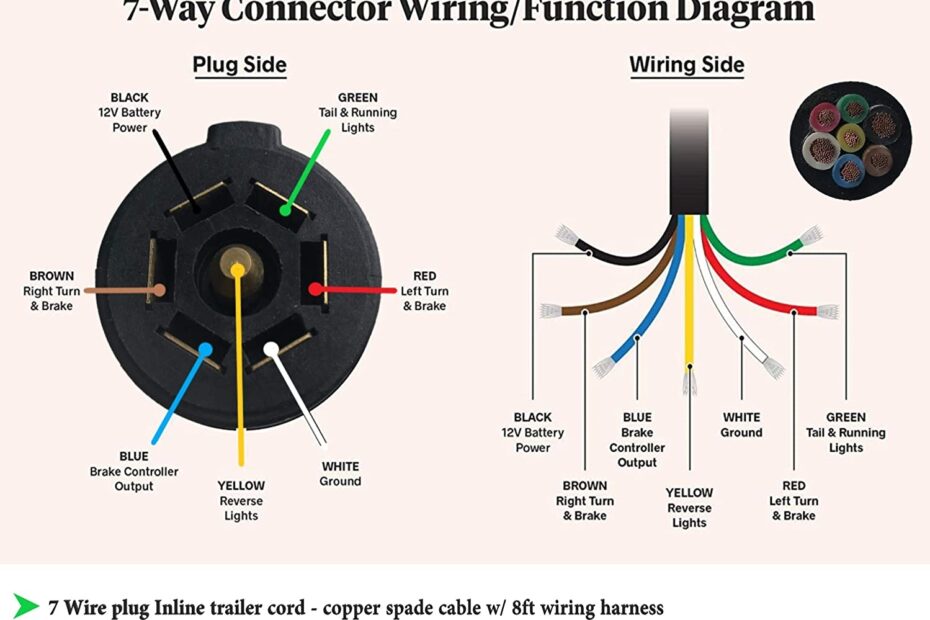 7 Plug Wiring Diagram Chev Truck