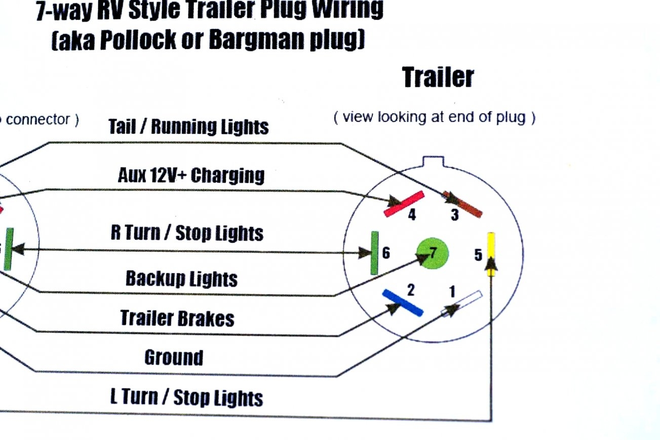 7 Prong Plug Wiring Diagram Today Wiring Diagram 7 Prong Wiring 