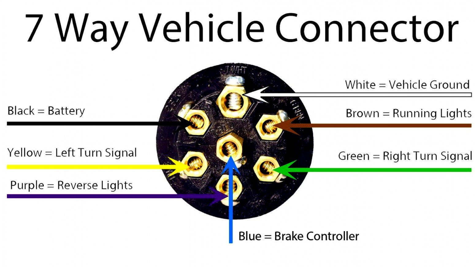 7 Prong Trailer Plug Wiring Diagram Cadician 39 s Blog