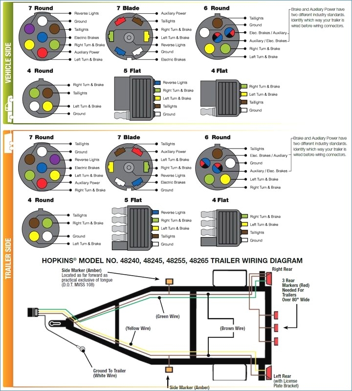 7 Prong Trailer Wiring Diagram Download Wiring Diagram Sample